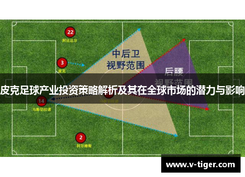 皮克足球产业投资策略解析及其在全球市场的潜力与影响
