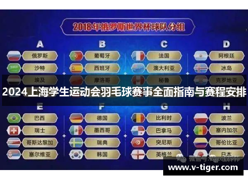 2024上海学生运动会羽毛球赛事全面指南与赛程安排